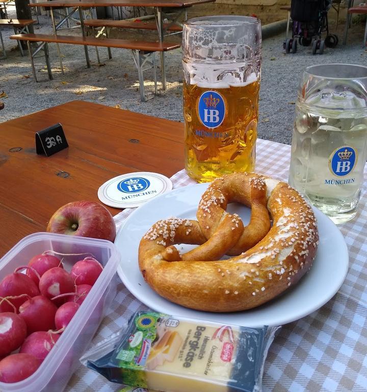 Biergarten am Muffatwerk